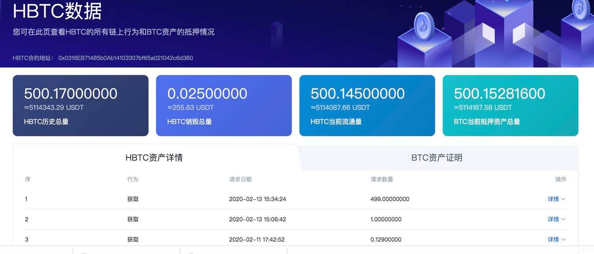 ETHC一定要10万枚才能提到钱包吗？(btc发到eth)-图3