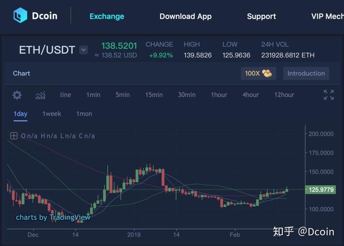 ethw是什么项目？(eth2017年8月1日分叉)-图2