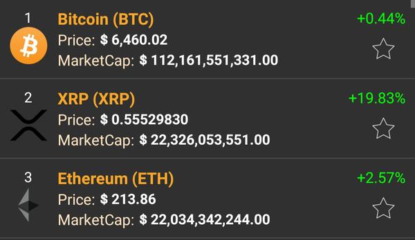 加密货币地址怎么获得？(ethereum-wallet 同步路径)-图1