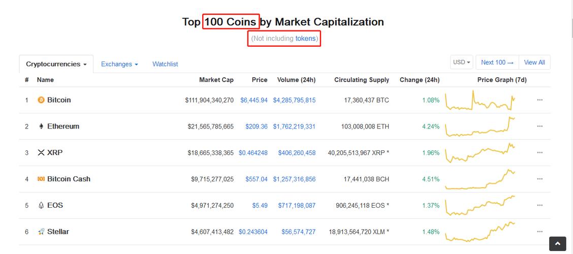 加密货币地址怎么获得？(ethereum-wallet路径)-图2