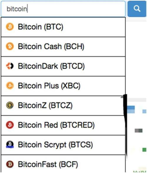 robinhood里德是什么？(莱特币eth)-图3