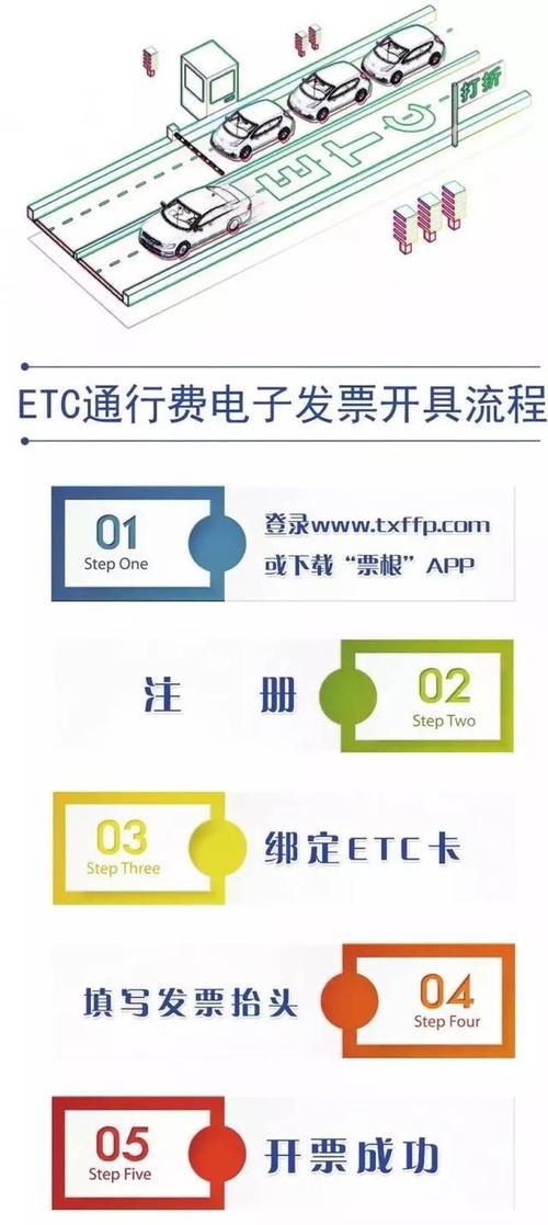 ETC如何自己发行？(parity eth)-图2