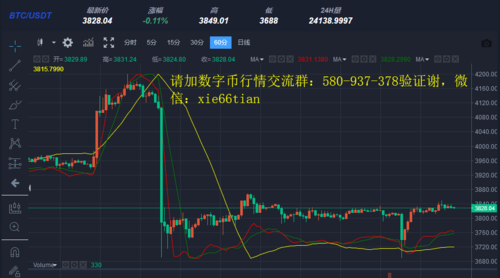 EOS，ETC，ETH这三个币子有什么关系？(eth 硬分叉 会消失么)-图3