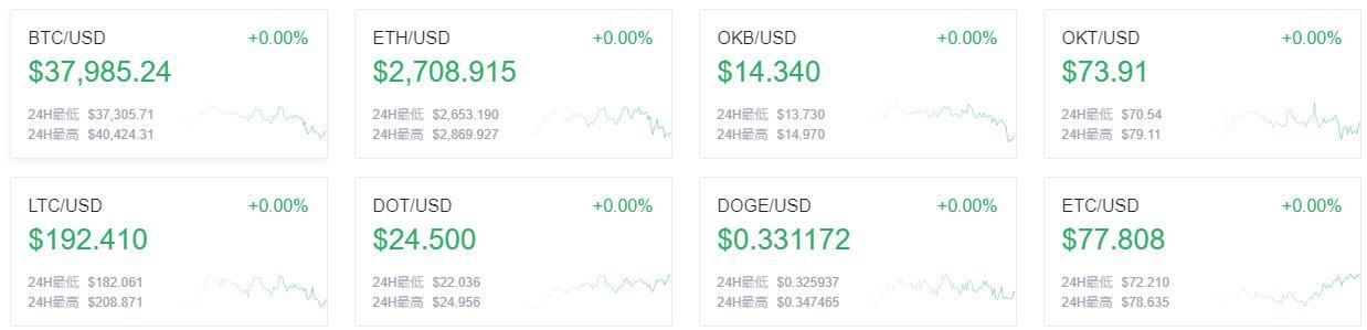 虚拟货币1x是什么意思？(eth 做空 期限)-图1