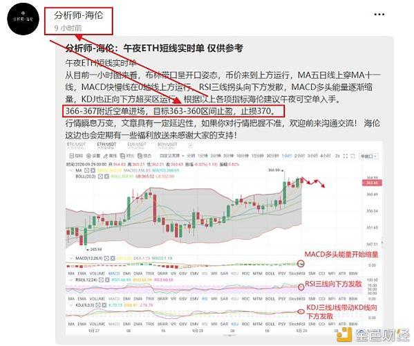 虚拟货币1x是什么意思？(eth 做空 期限)-图3