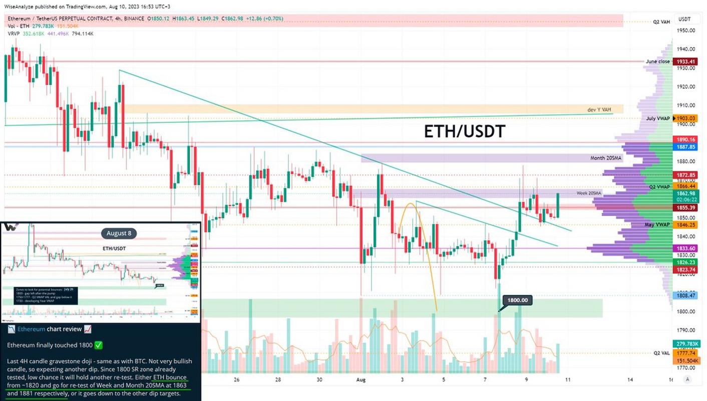 股市wt是什么？(ethereum 中文)-图1