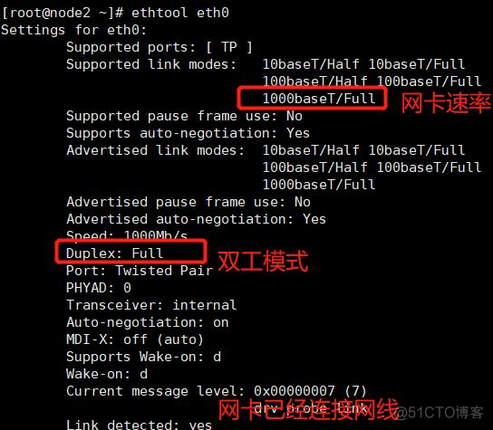 Linux网卡配置文件路径是什么？(eth钱包路径)-图1