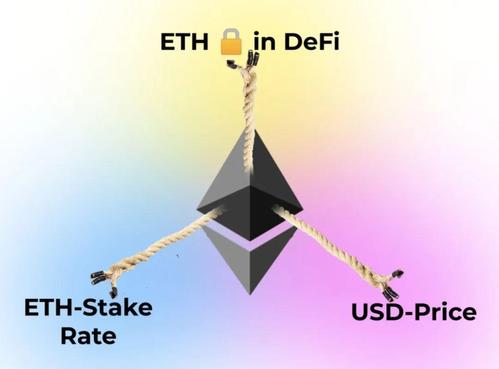 eth多久产生一个区块？(eth 硬分叉 高度)-图1