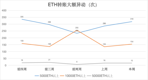 ethw跟eths差别？(eth二次分叉)-图3