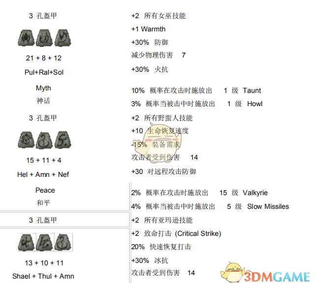 符文之语怎么合成？(claymore eth linux)-图1