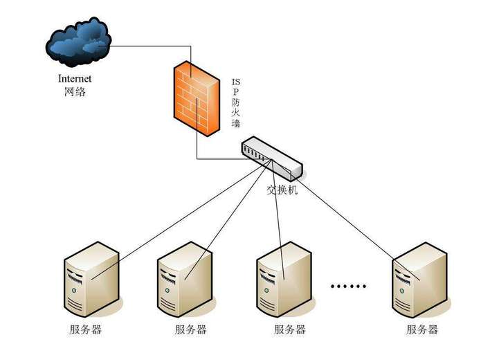 云服务器怎么搭建节点？(windows 安装geth)-图2