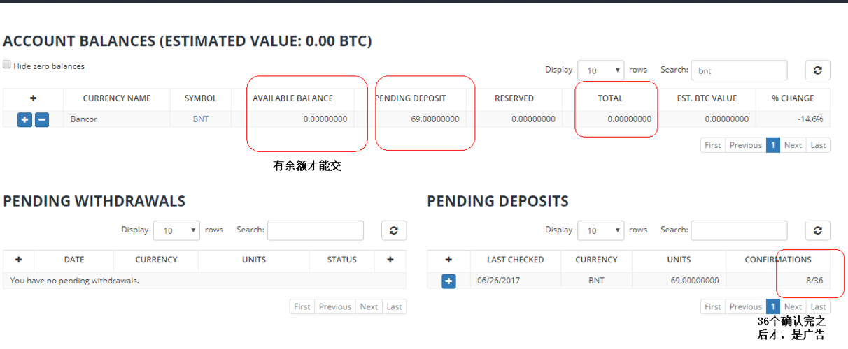 eth怎么变现？(怎么提币 eth)-图1