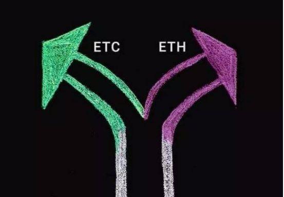 etc与eth的区别？(2018eth和etc)-图3