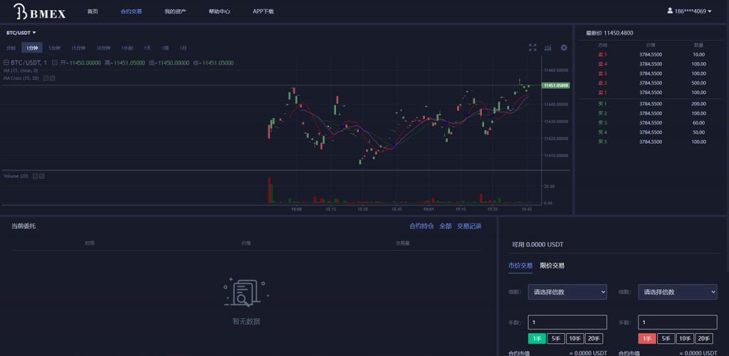 ETH怎么买卖？(eth涨幅怎么来的)-图3