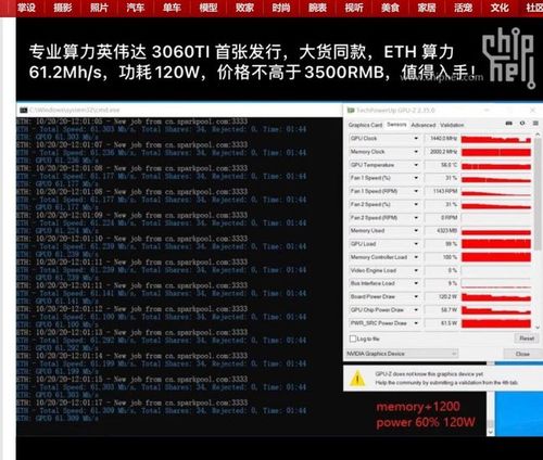 显卡为什么降价了？(eth收益下调)-图3