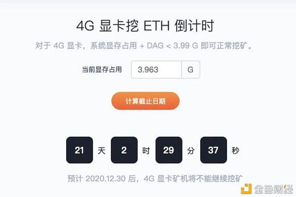 以太算法是什么？(eth dag时间表)-图3