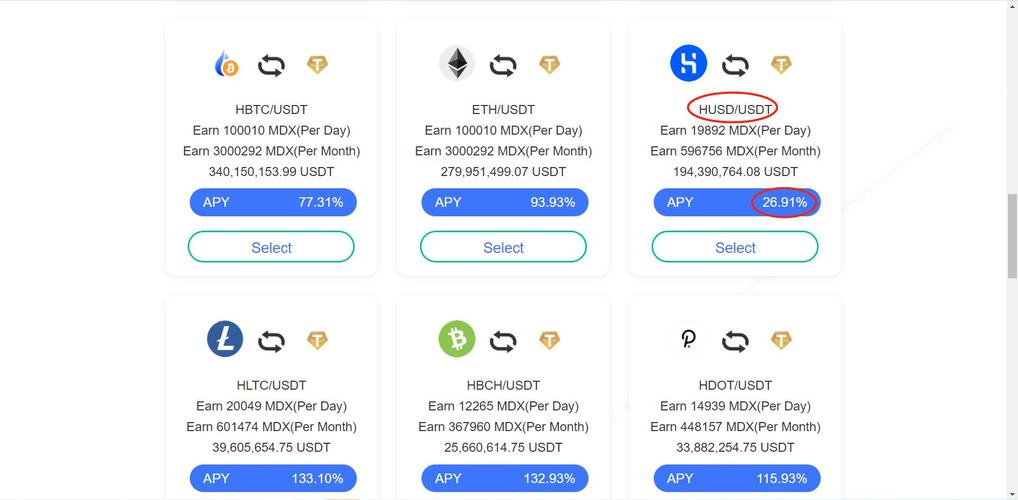 ht和eth哪个好？(哪个交易所买卖eth手续费低)-图3