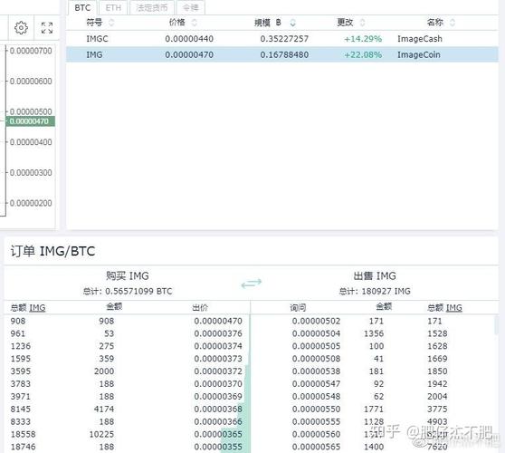 rvn模式是什么意思？(eth合约发币)-图3