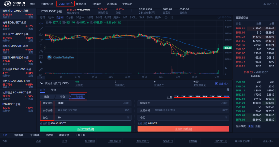 58coin平台的USDT和BTC和ETH有什么关系？(比特币eth价格)-图3