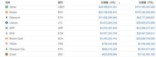 eth是etc网络吗？(eth2016地价格)-图1