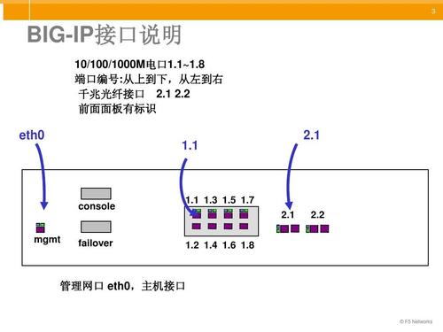 etho是什么接口？(eth地址追踪)-图2