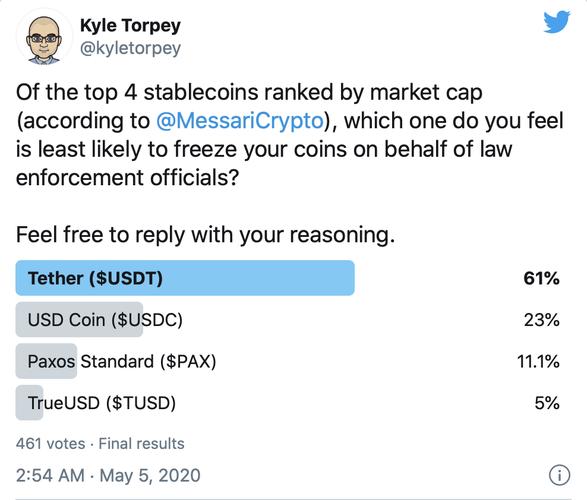 usdt为啥被冻结？(调查Tether公司)-图2