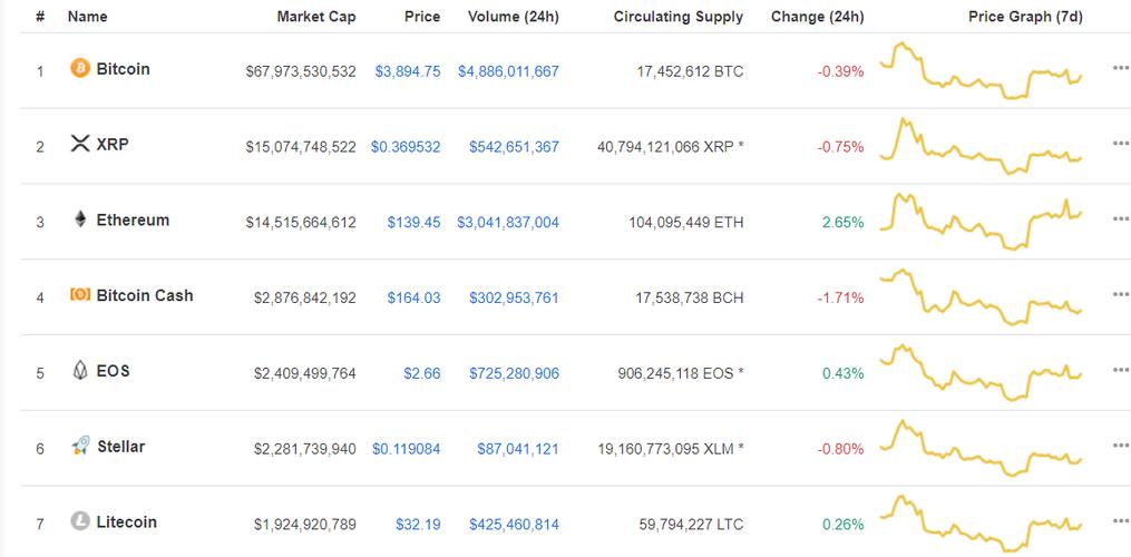 eth产量怎么算？(3万枚eth)-图1