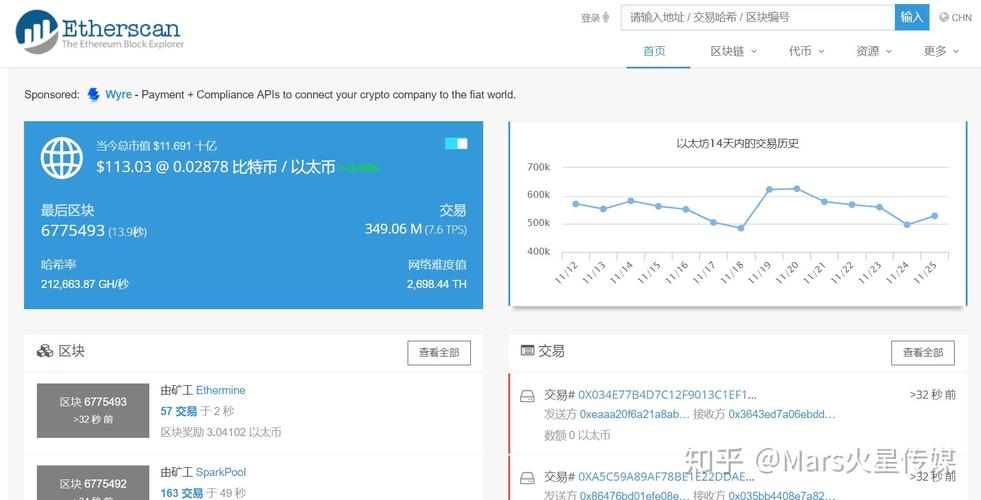 区块链浏览器是什么？(eth防浏览器)-图1