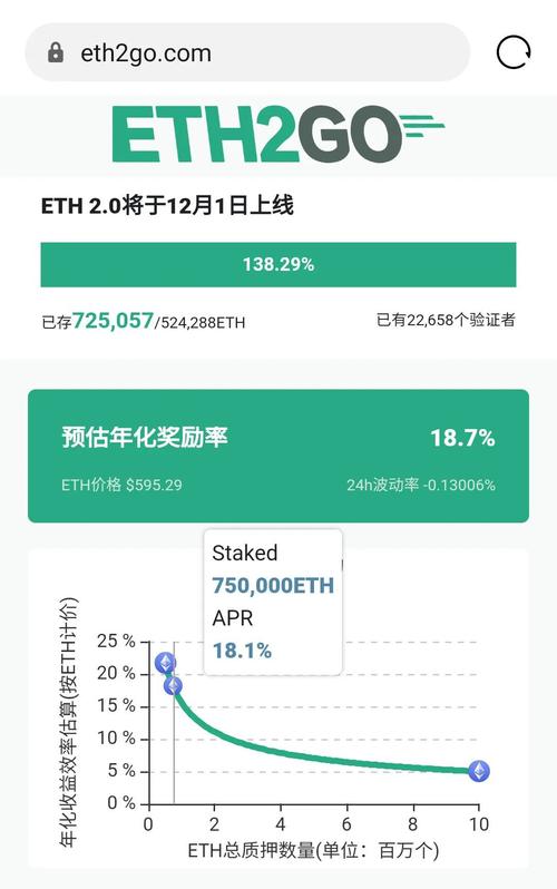 ethmining怎么注册？(eth2.0如何挖矿)-图3