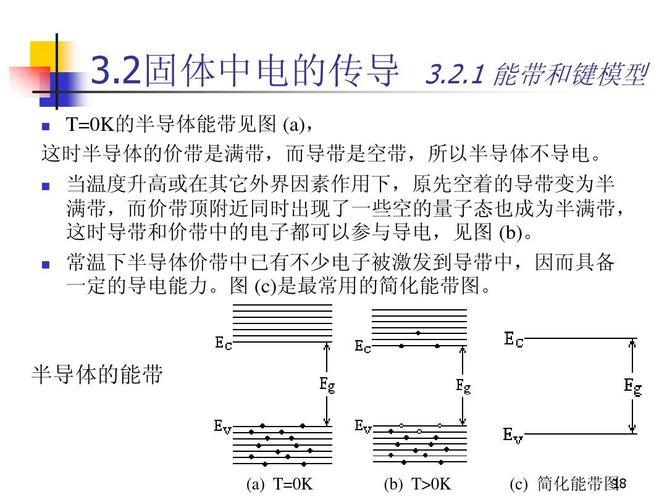 价带变化与哪些因素？(货币beth)-图1