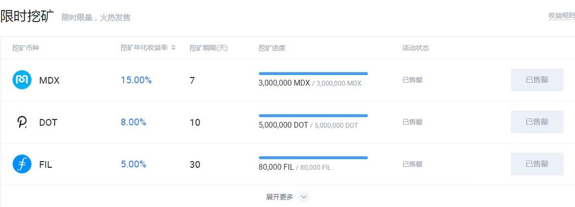 挖矿收益怎么变现合法？(火币网如何充币 eth 挖矿)-图2