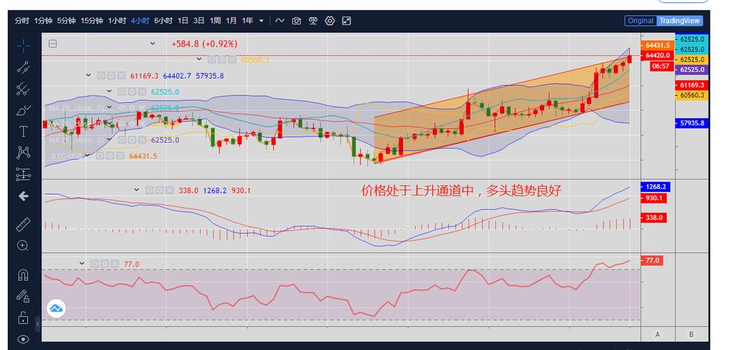 比特币交易怎样止损？(做空 以太坊 eth)-图3