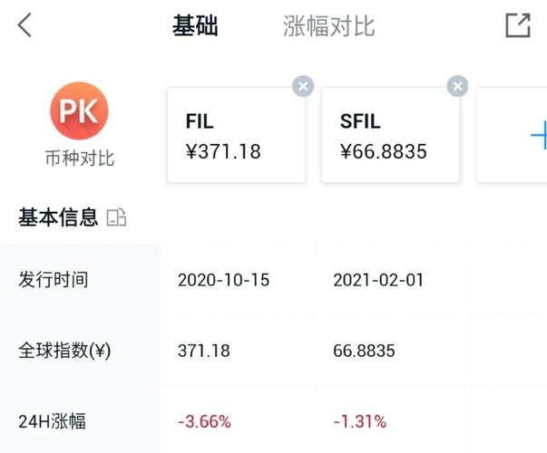 eth转账最低手续费？(eth能价值50000么)-图2