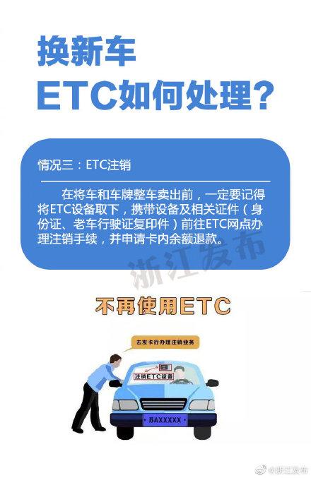 etc显示发行属地不一致？(etc和eth一个地址)-图3