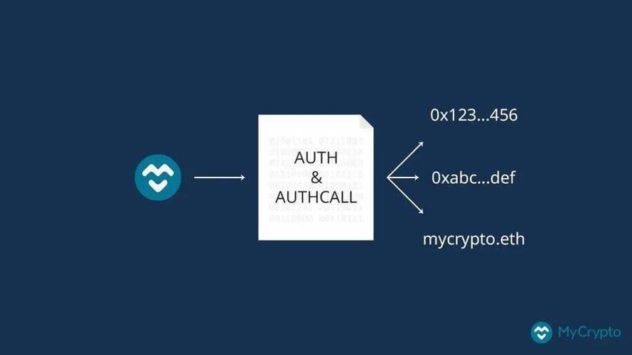 ethw是什么项目？(ethereum pos)-图1