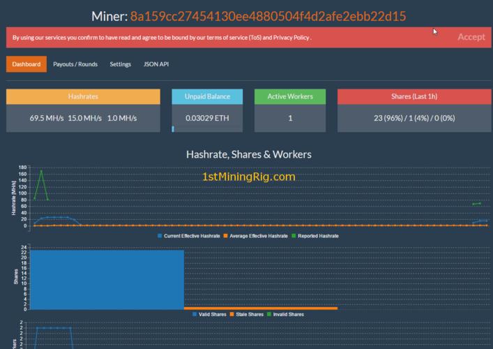 ethw是什么项目？(ethereum pos)-图3