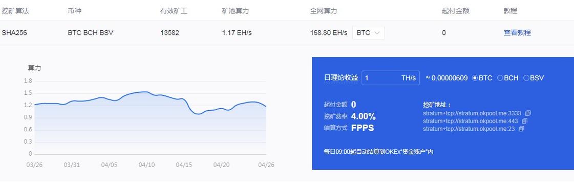 挖矿软件哪个最好用啊？求推荐？(n卡 eth挖矿软件)-图2