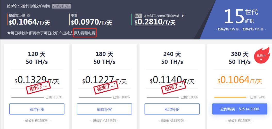 eth0是指什么？(eth算力为0的原因)-图2