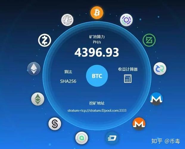 eth矿工费最低设多少？(eth最低时是多少)-图3