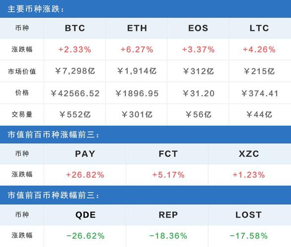 gas号是什么？(eth gas换算为eth)-图1