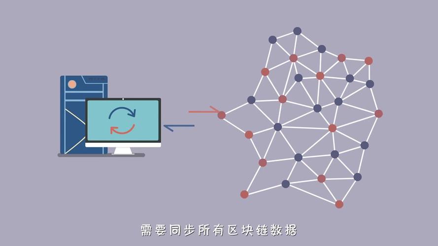 区块链怎么查询链上数据？(geth更换节点)-图2