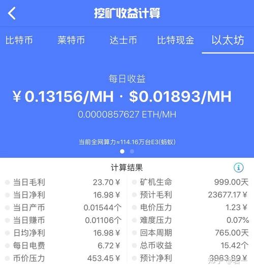 40算力每天能挖多少eth？(eth回本计算器)-图2