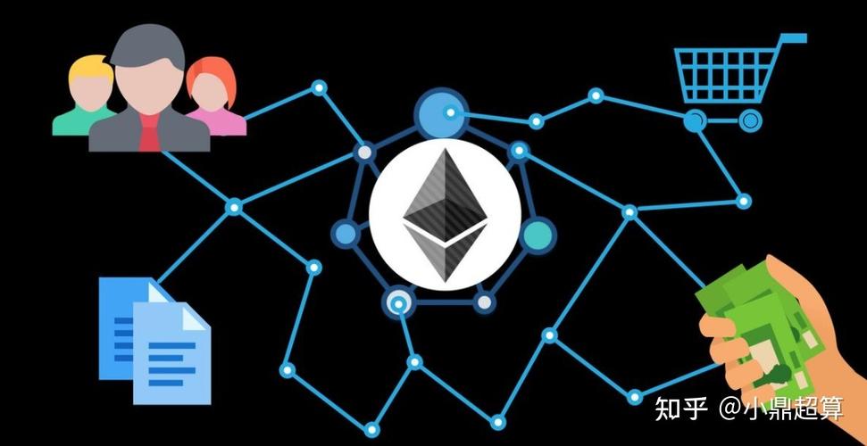 为什么以太坊全网日收益降低？(eth 每月全网算力增加幅度)-图1