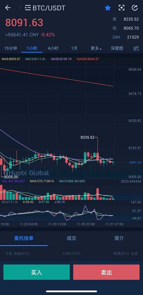 苹果币圈app哪个最好？(iost eth)-图2