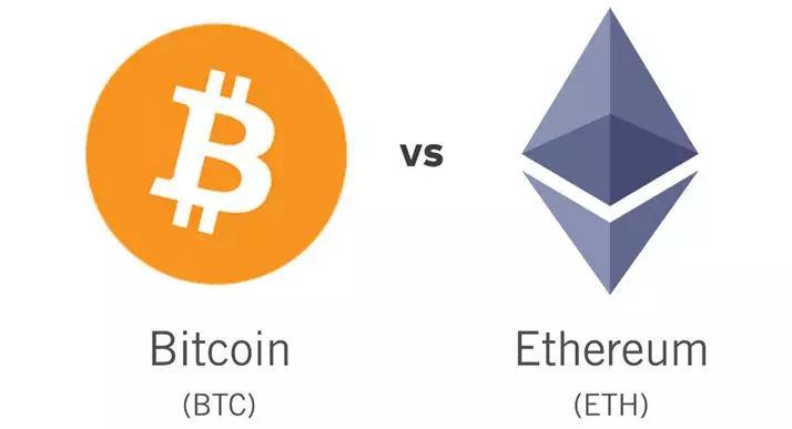 ethw和eth的区别？(数字货币 eth)-图2