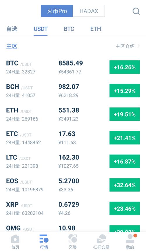 btc/ltc/eth/etc是什么意思？(eth  etc)-图1