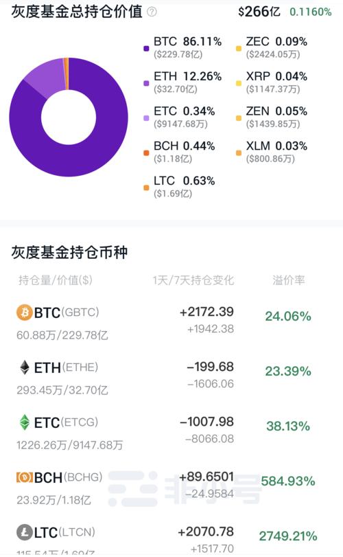 btc/ltc/eth/etc是什么意思？(eth etc值多少)-图2