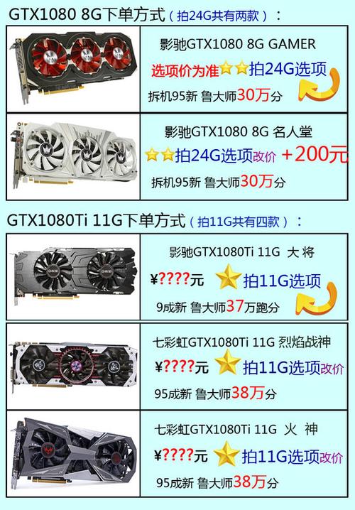 为啥我用gtx980ti挖以太，算力才4m，什么情况？(eth币挖矿用980ti显卡)-图3