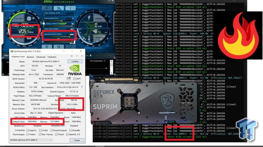 4g显存的显卡能挖矿吗？(ethminer dag 下载)-图2