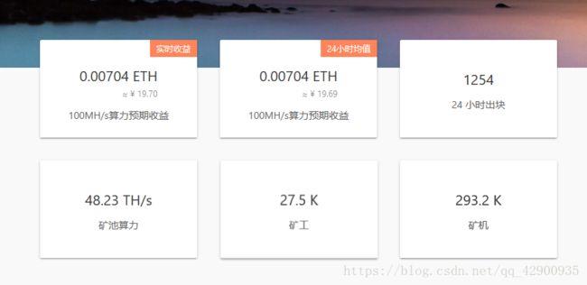 有知道现在的全球矿池排行吗？(eth 矿池排名)-图3